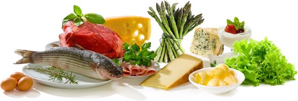 atļautie pārtikas produkti keto diētai