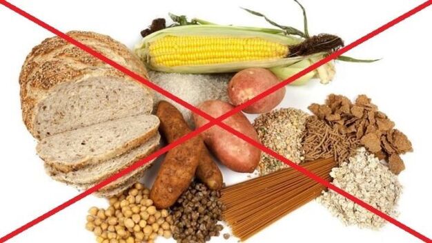 Aizliegti podagras pārtikas produkti
